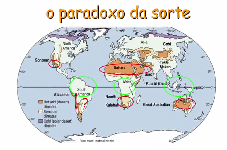 le-paradoxe-de-la-chance